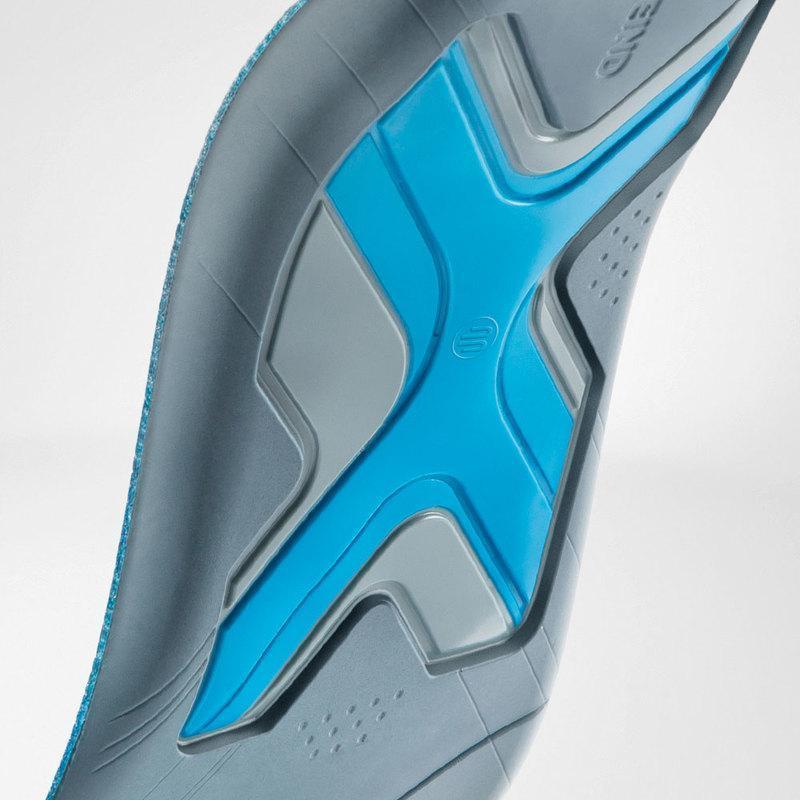 Bauerfeind Sports Insoles Run & Walk - Orthotic Arch Support – Bauerfeind  Macau - Sports